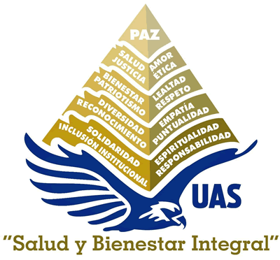 Piramide de Valores UAS